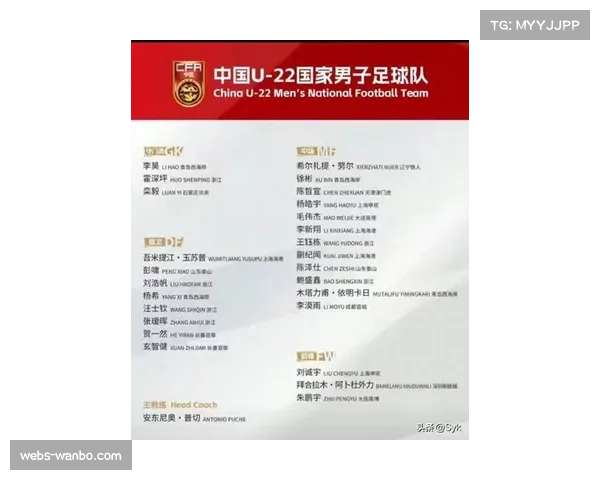 西班牙足协公布U20世界杯参赛名单皇马多名新星入选成为国脚大户 西班牙足协公布U20世界杯参赛名单皇马多名新星入选成为国脚大户